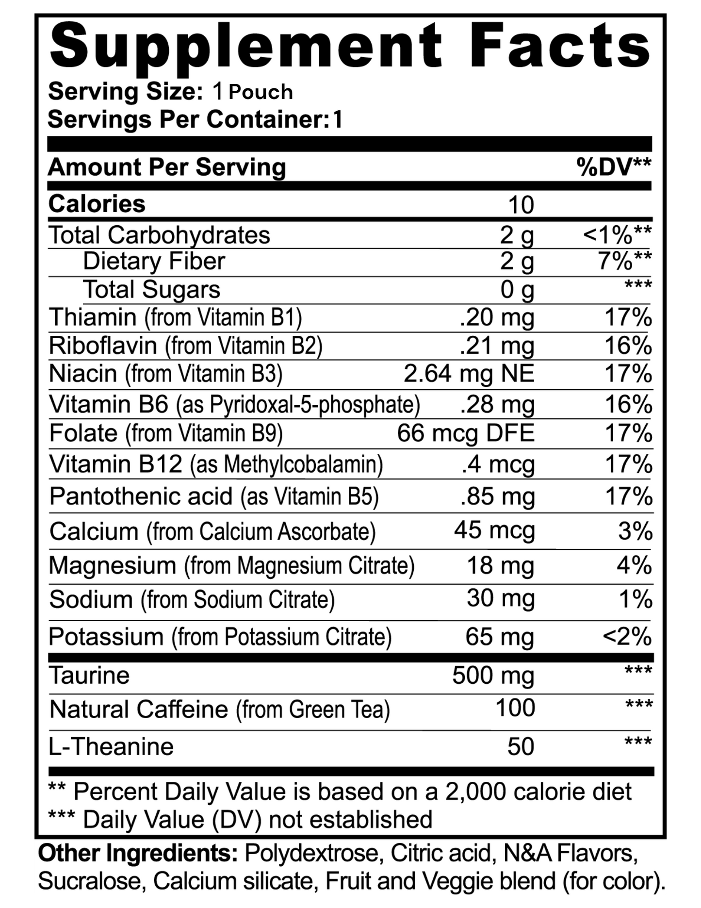CheckyNyanChan - Sample pack (3 Flavors)